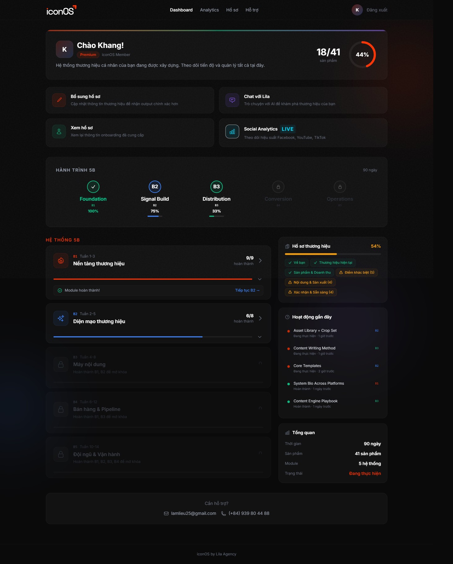 iconOS Dashboard